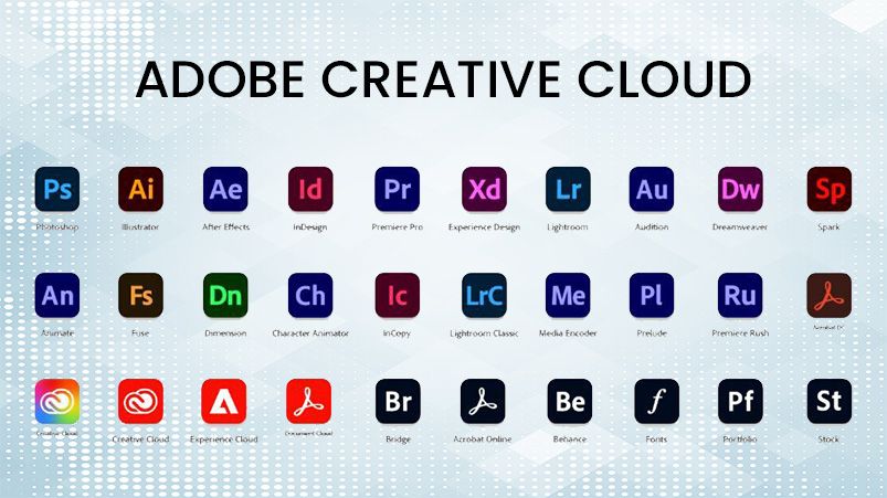 creative cloud photoshop download size