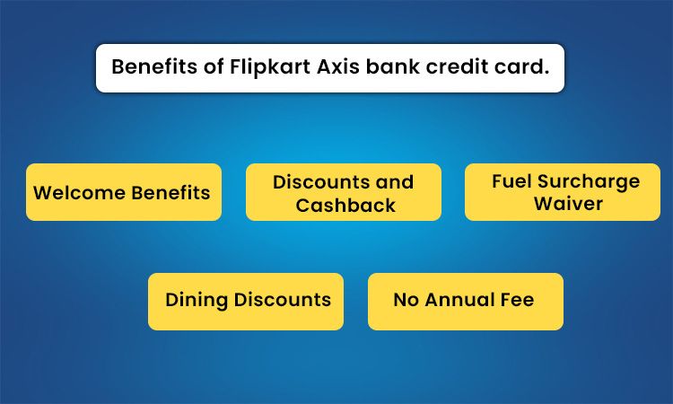 benefits of flipkart axis bank credit card