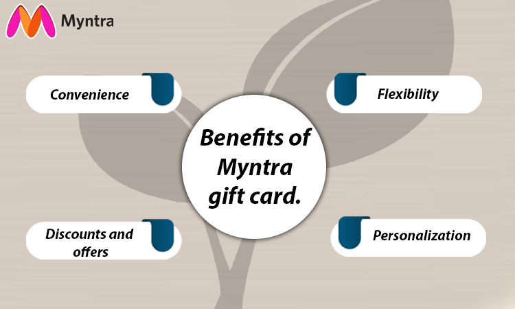 Benefits of Myntra Giftcard